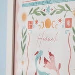 Personalised Zodiac Sign Framed Wall Print 