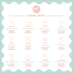 Personalised Zodiac Sign Mug by Made Yours